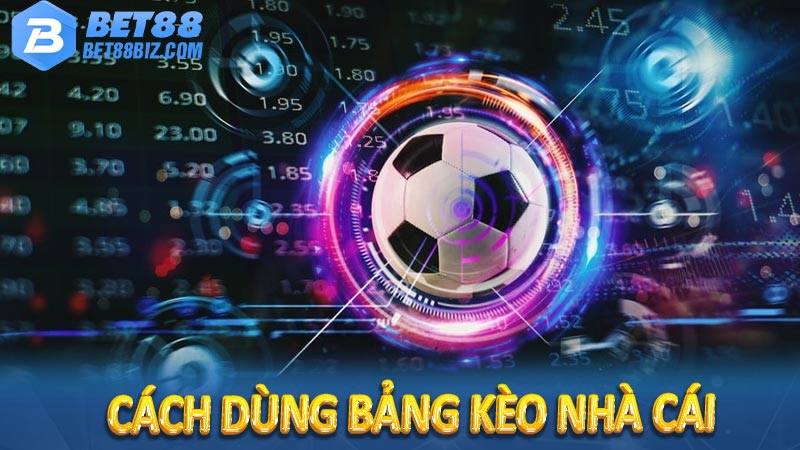 Cách dùng bảng kèo nhà cái - Hướng dẫn chi tiết cho người mới 4 Cách dùng bảng kèo nhà cái